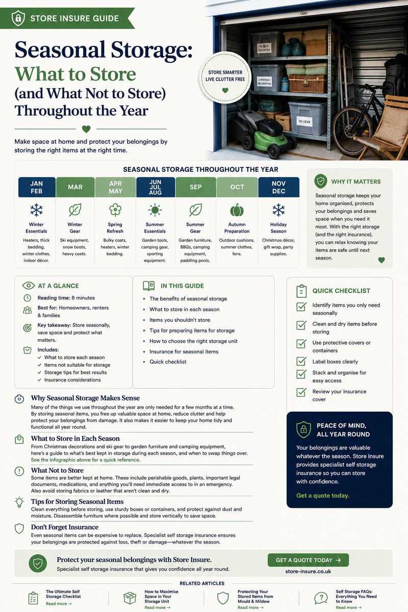 Seasonal Storage: What to Store (and What Not to Store) Throughout the Year